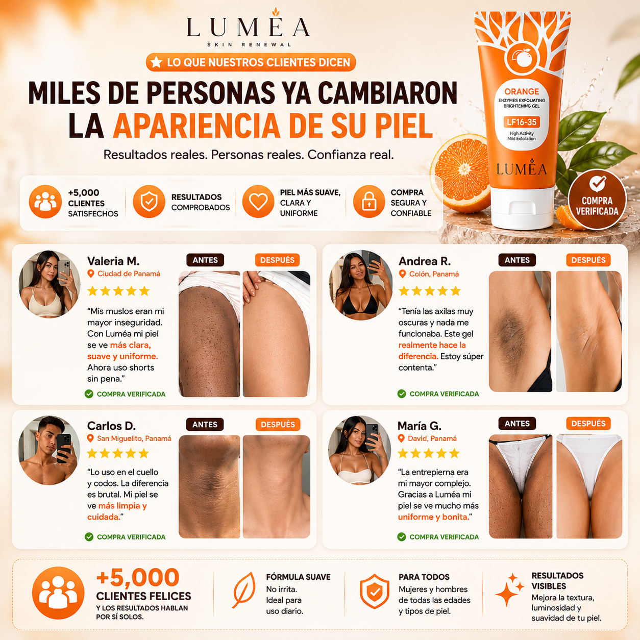 GEL EXFOLIANTE ENZIMÁTICO DE NARANJA